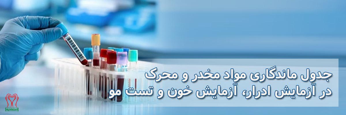 آزمایش اعتیاد